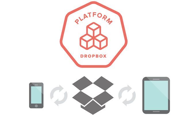 Dropbox-Datastore-API