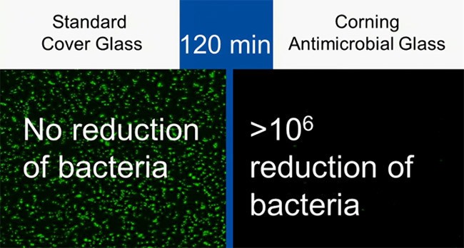 corning-antimicrobial-glass