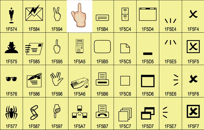 Nuevos emoticones Emoji-Unicode-7